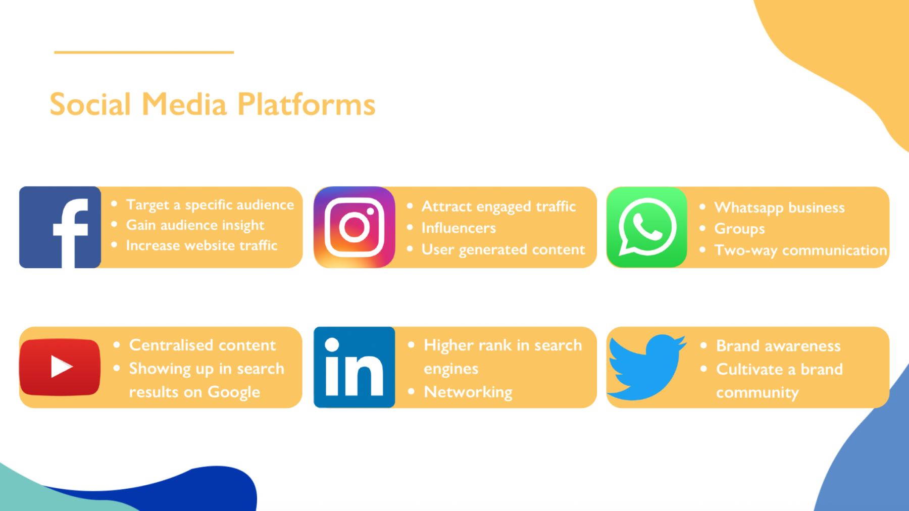 Leverage the distinct capabilities of each social media platform.