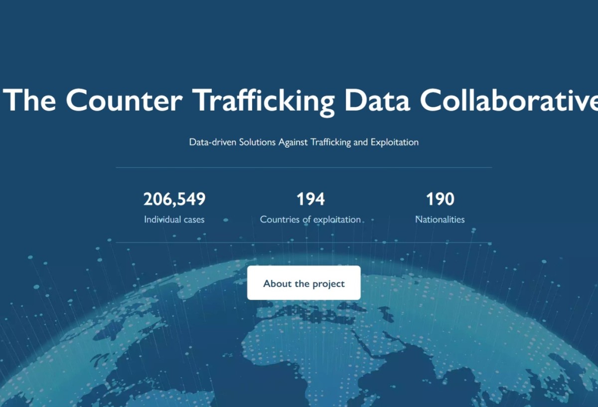 Counter Trafficking Data Collaborative