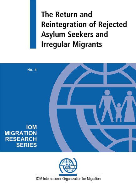 The Return and Reintegration of Rejected Asylum Seekers and Irregular Migrants. An analysis of government assisted return programmes in selected European countries.